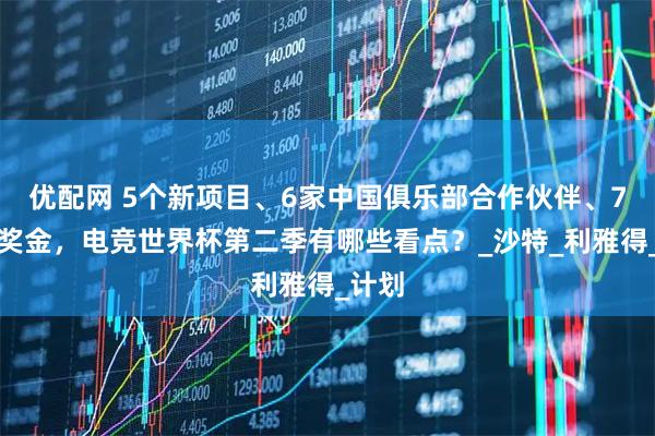 优配网 5个新项目、6家中国俱乐部合作伙伴、7千万奖金，电竞世界杯第二季有哪些看点？_沙特_利雅得_计划