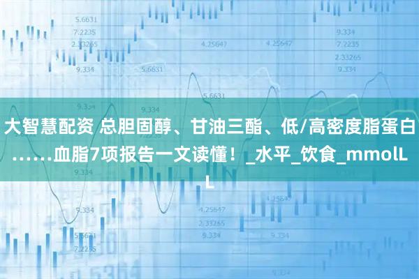 大智慧配资 总胆固醇、甘油三酯、低/高密度脂蛋白……血脂7项报告一文读懂！_水平_饮食_mmolL